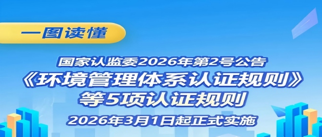 一圖讀懂 | 《環(huán)境管理體系認(rèn)證規(guī)則》等5項(xiàng)認(rèn)證規(guī)則